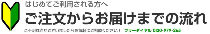 プリント注文の流れ プリント注文の流れ