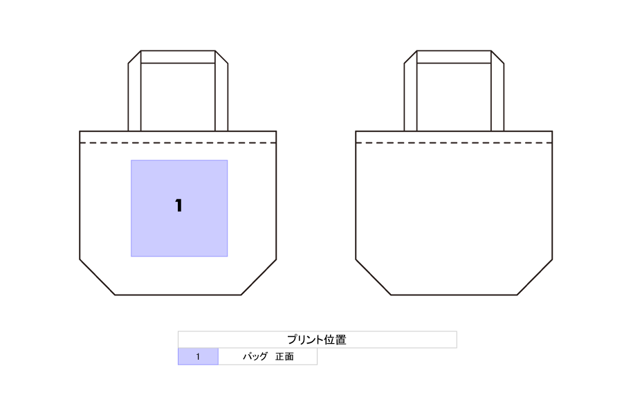 プリント位置