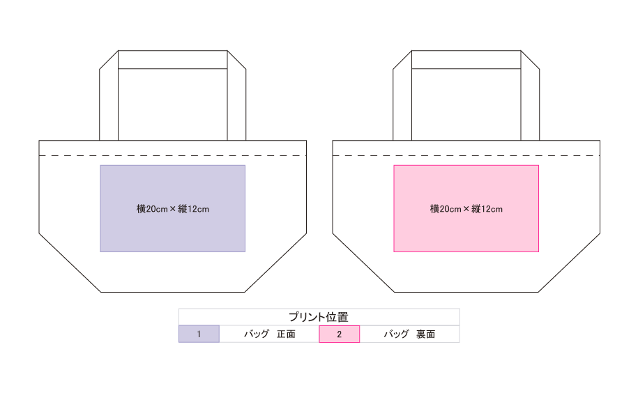 プリント位置