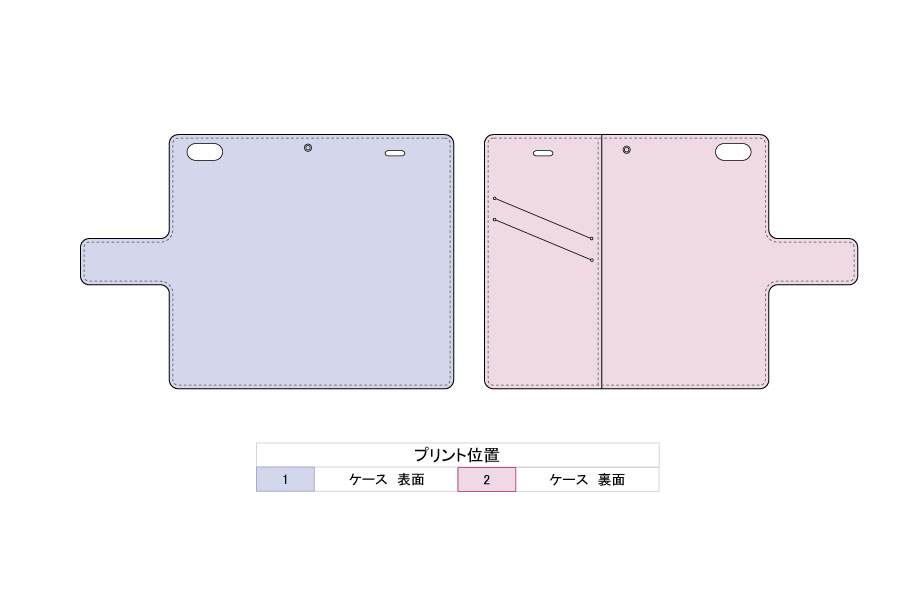 プリント位置
