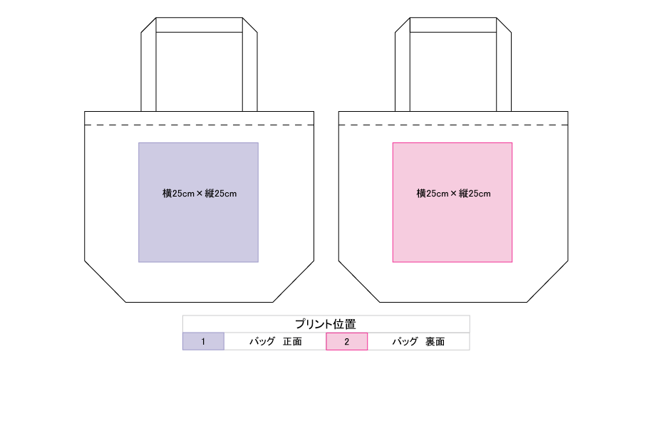 プリント位置