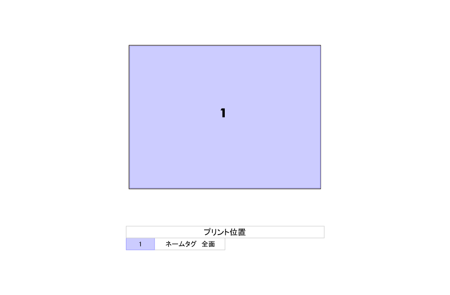 プリント位置