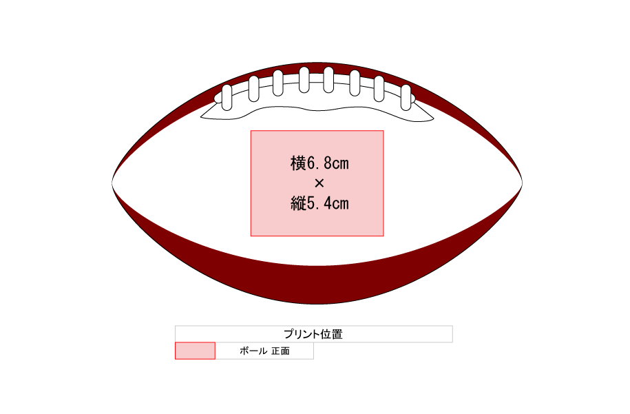 プリント位置