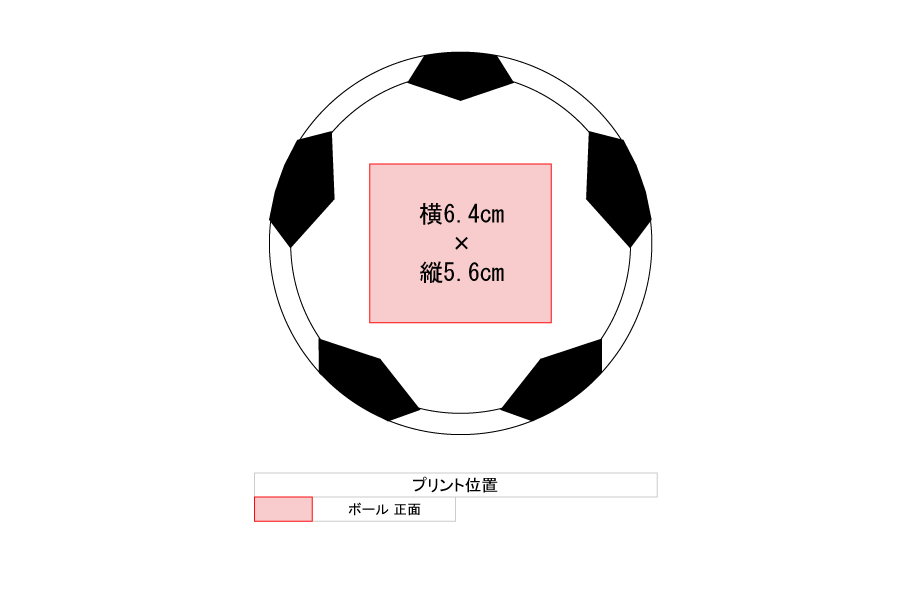 プリント位置