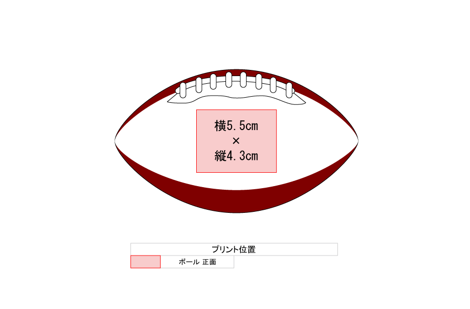 プリント位置