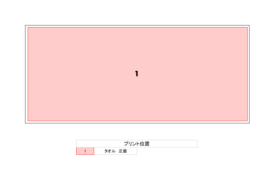 プリント位置