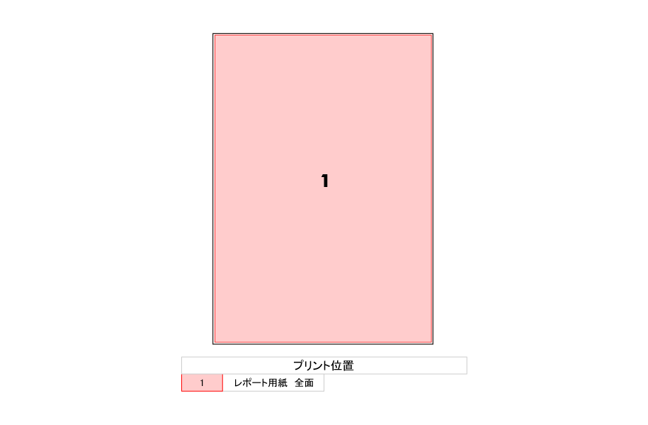 プリント位置