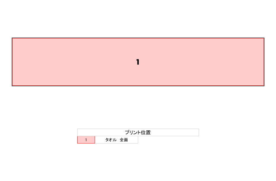 プリント位置