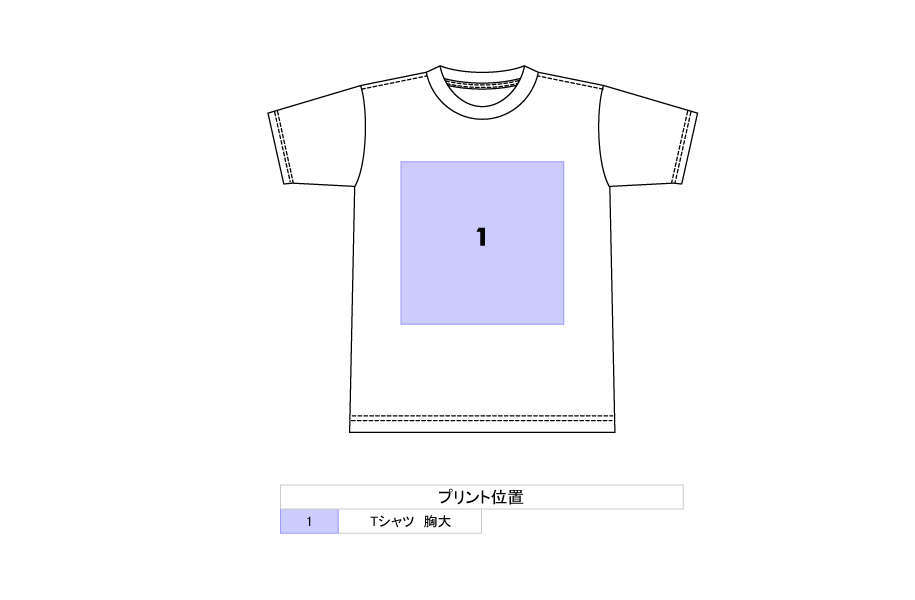 プリント位置