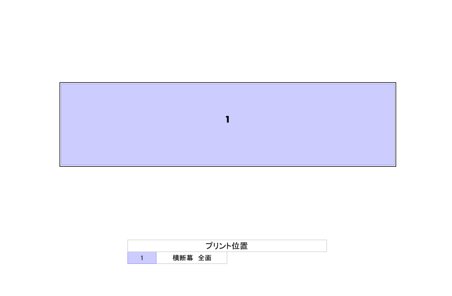 プリント位置