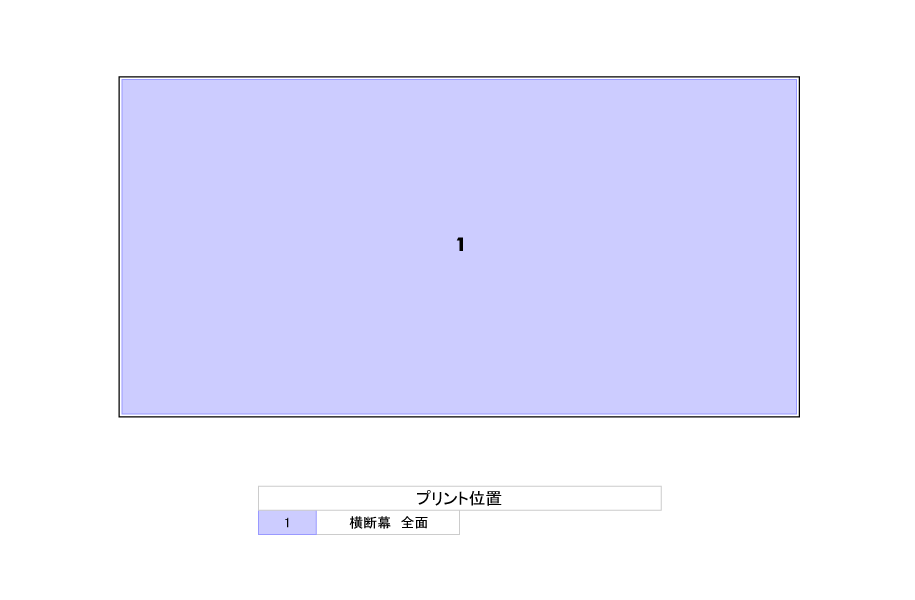 プリント位置