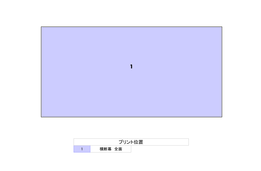 プリント位置