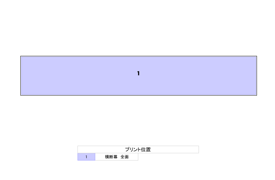 プリント位置