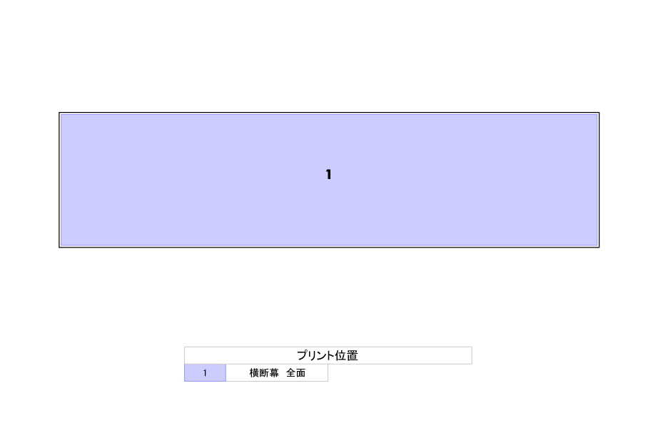 プリント位置