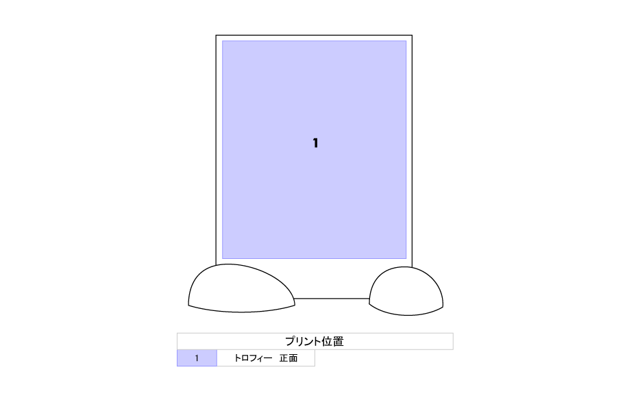 プリント位置