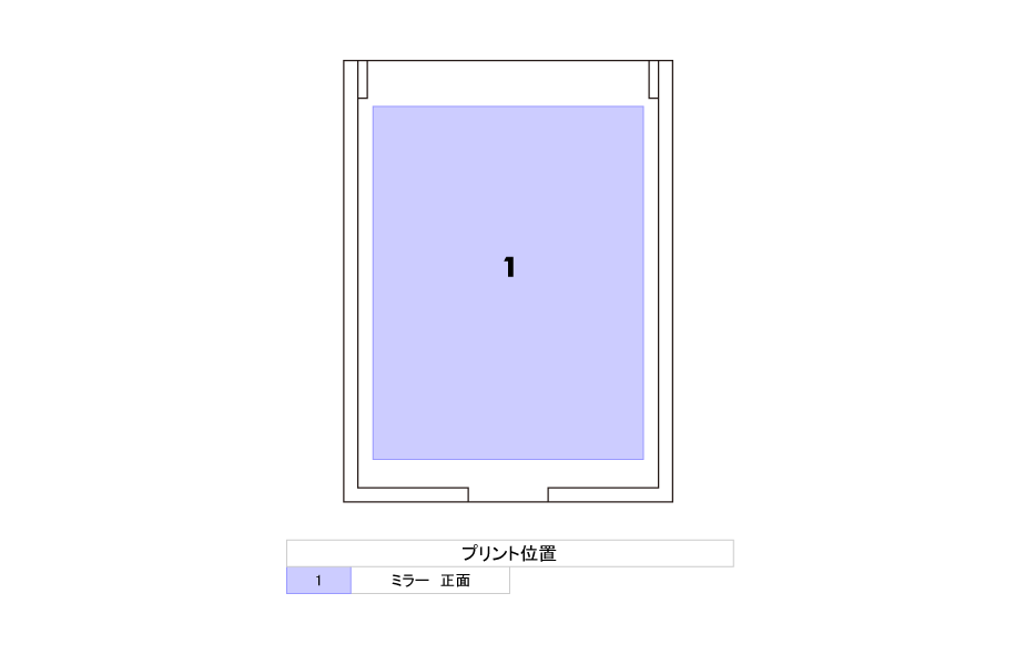 プリント位置