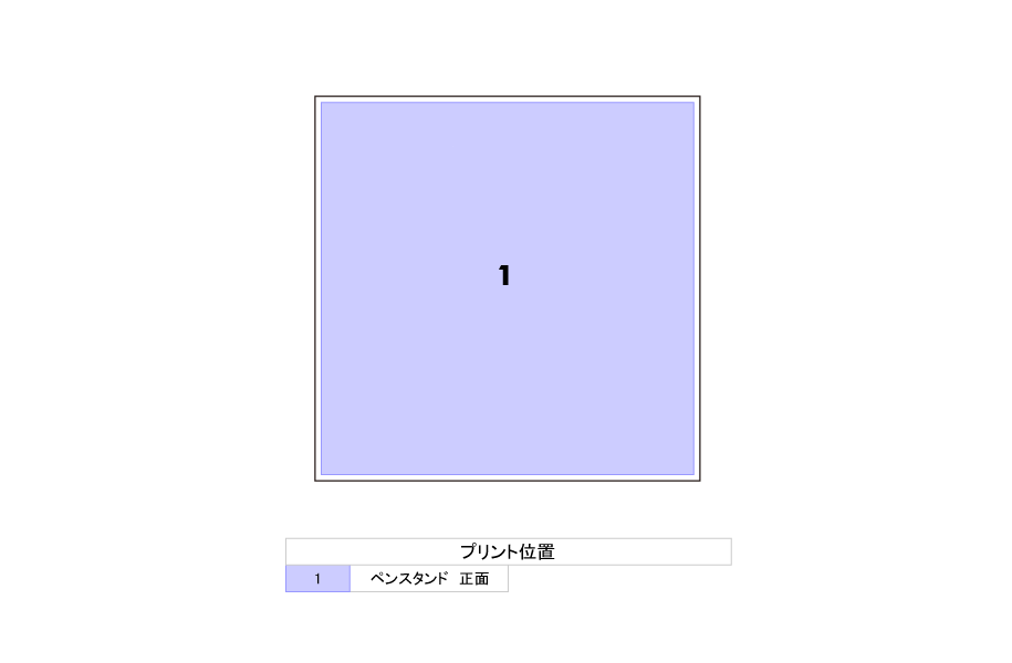 プリント位置
