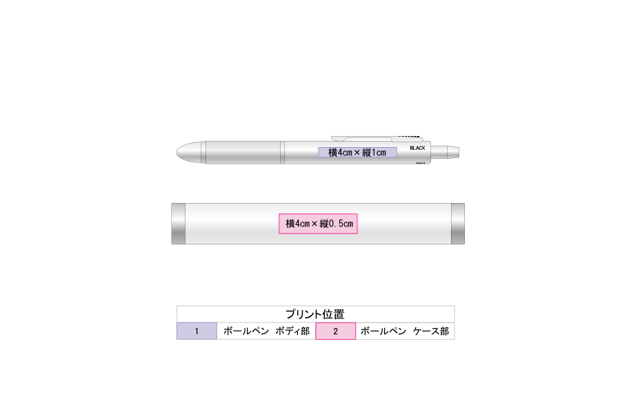 プリント位置