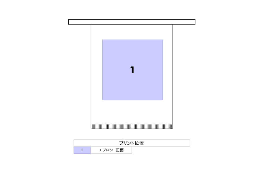 プリント位置