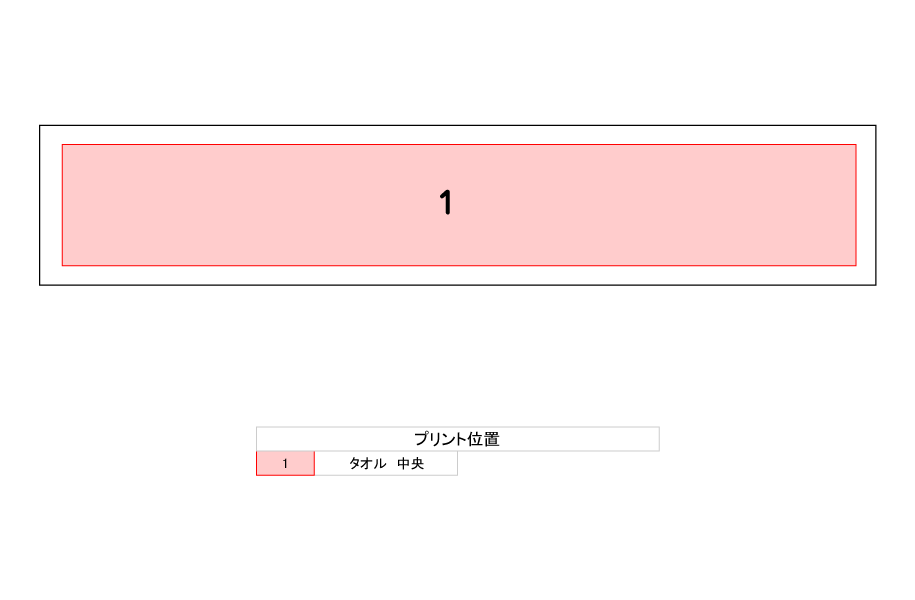 プリント位置