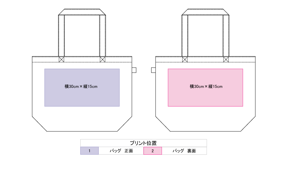 プリント位置