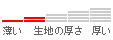 生地の厚さ