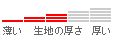 生地の厚さ