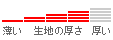 生地の厚さ