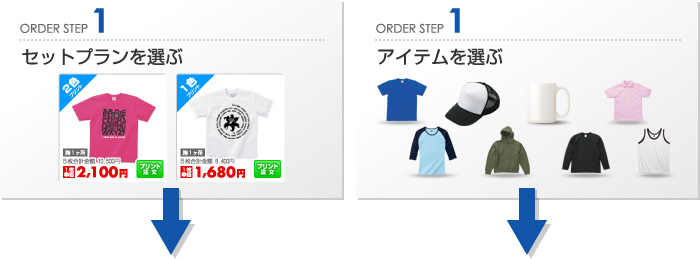 セットプランを選ぶ、又はプリントしたいアイテムを選びます。